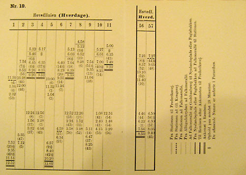 Køreplan fra 1911